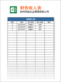 利州代理记账